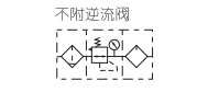 GAC100系列三聯件